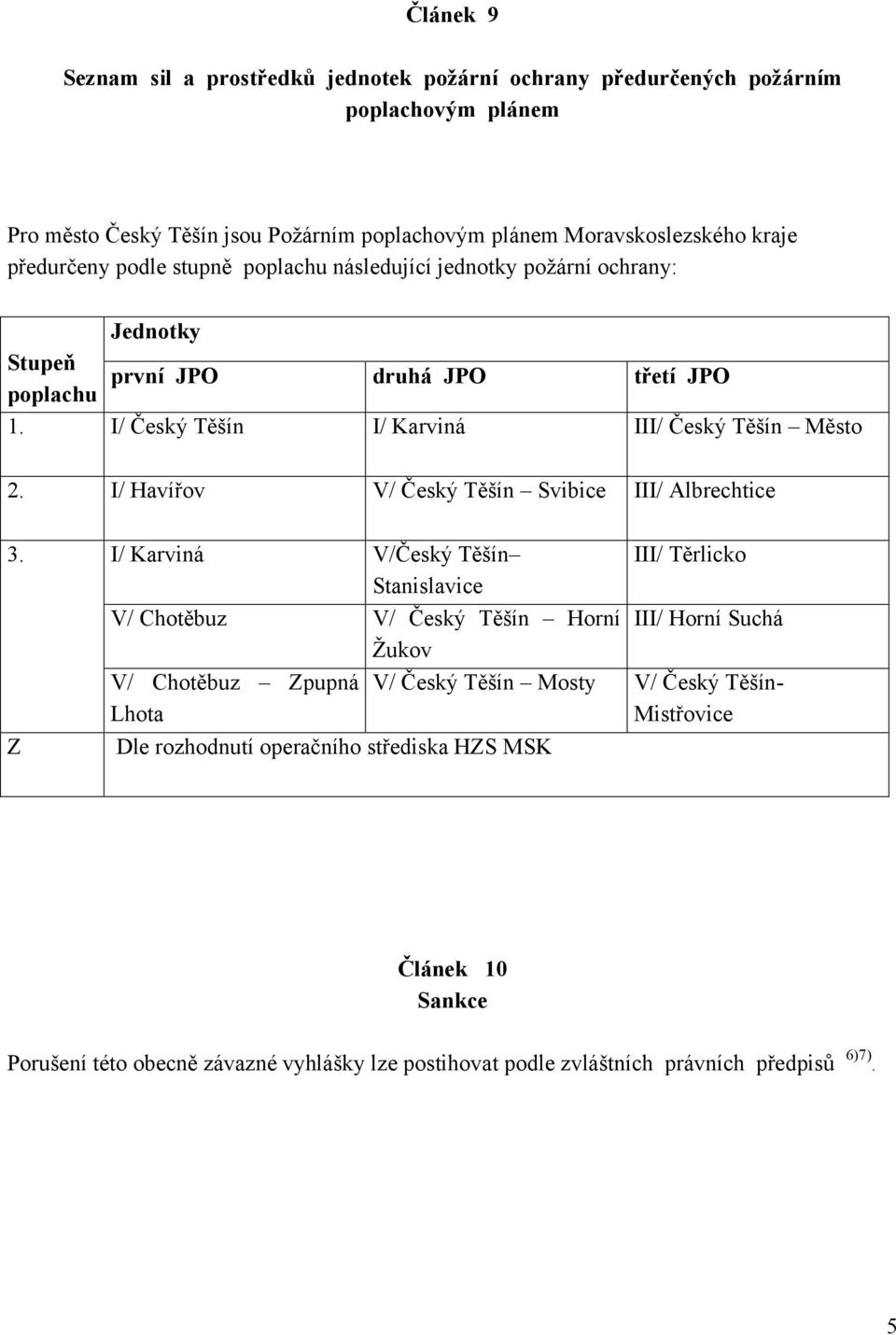 I/ Havířov V/ Český Těšín Svibice III/ Albrechtice 3.