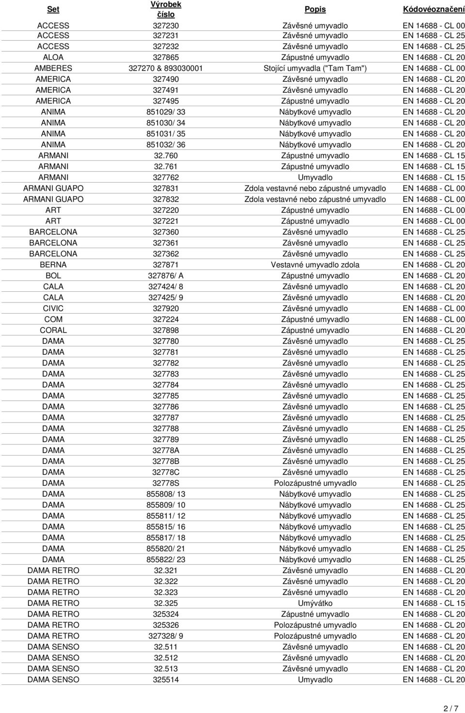 14688 - CL 20 ANIMA 851029/ 33 Nábytkové umyvadlo EN 14688 - CL 20 ANIMA 851030/ 34 Nábytkové umyvadlo EN 14688 - CL 20 ANIMA 851031/ 35 Nábytkové umyvadlo EN 14688 - CL 20 ANIMA 851032/ 36 Nábytkové