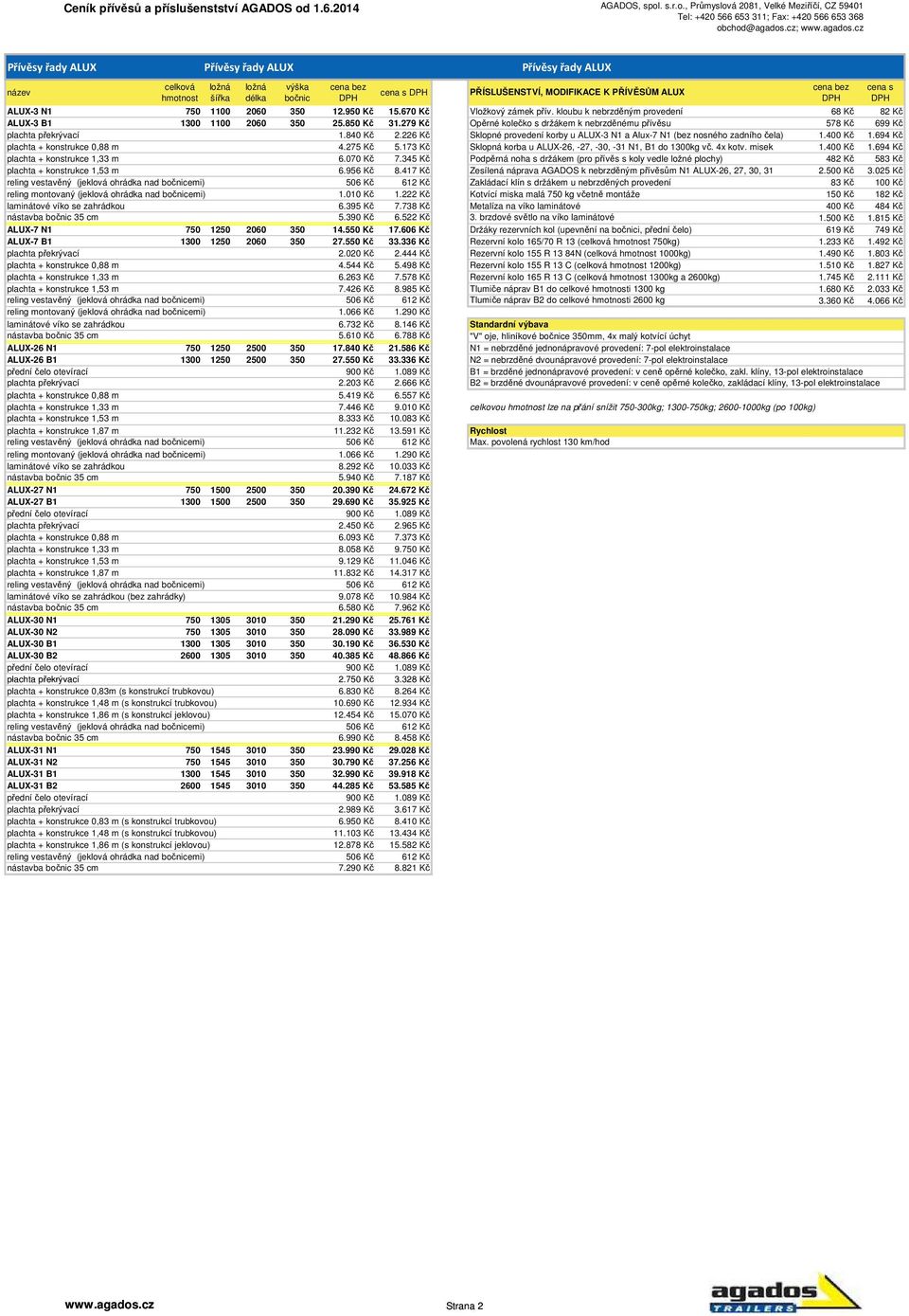 226 Kč Sklopné provedení korby u ALUX-3 N1 a Alux-7 N1 (bez nosného zadního čela) 1.400 Kč 1.694 Kč plachta + konstrukce 0,88 m 4.275 Kč 5.