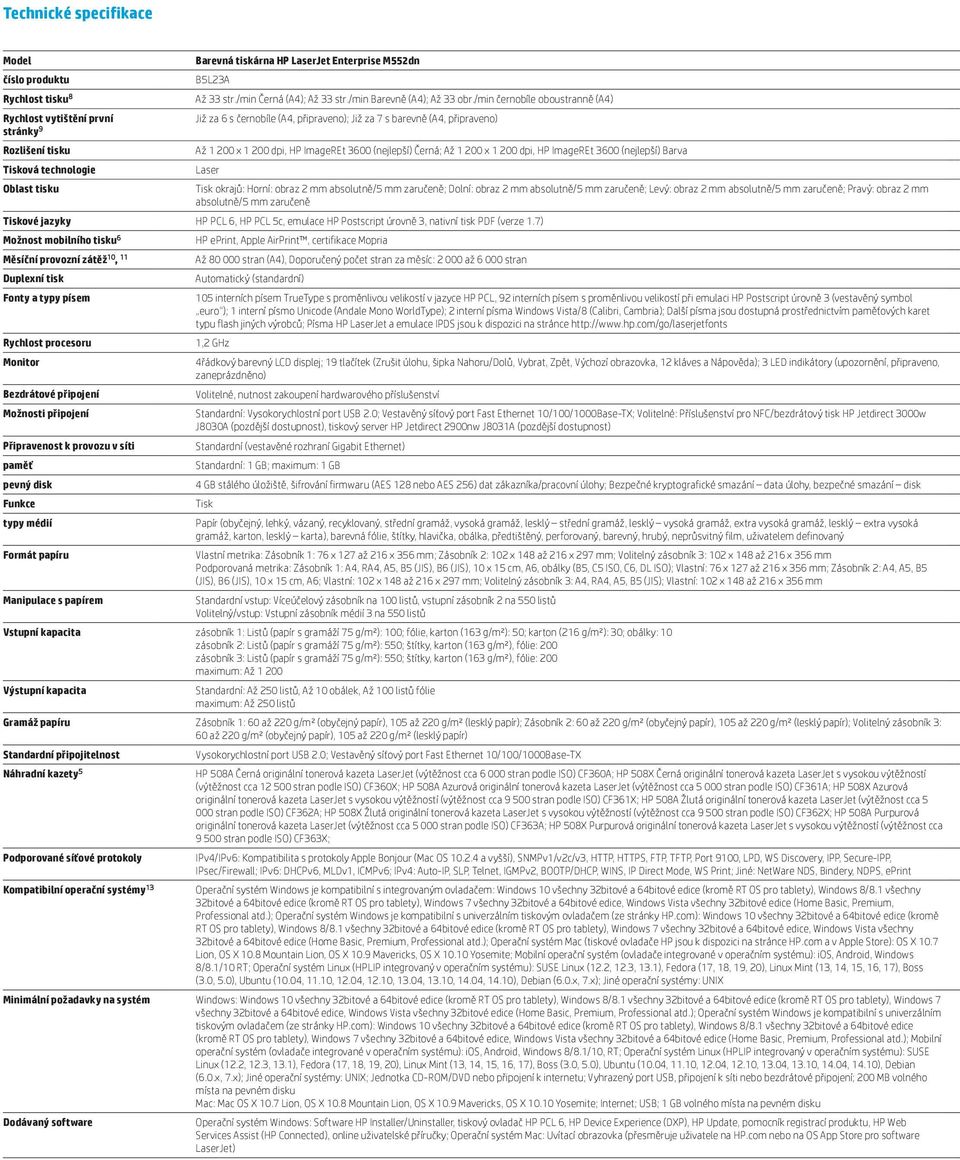 /min černobíle oboustranně (A4) Již za 6 s černobíle (A4, připraveno); Již za 7 s barevně (A4, připraveno) Až 1 200 x 1 200 dpi, HP ImageREt 3600 (nejlepší) Černá; Až 1 200 x 1 200 dpi, HP ImageREt