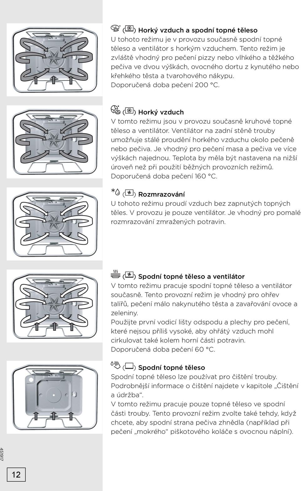 ( ) Horký vzduch V tomto režimu jsou v provozu současně kruhové topné těleso a ventilátor. Ventilátor na zadní stěně trouby umožňuje stálé proudění horkého vzduchu okolo pečeně nebo pečiva.