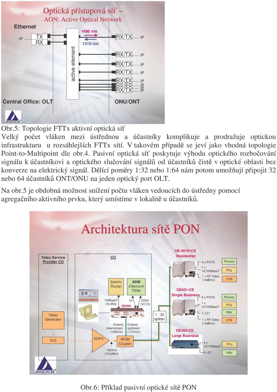 V takovém případě se jeví jako vhodná topologie Point-to-Multipoint dle obr.4.