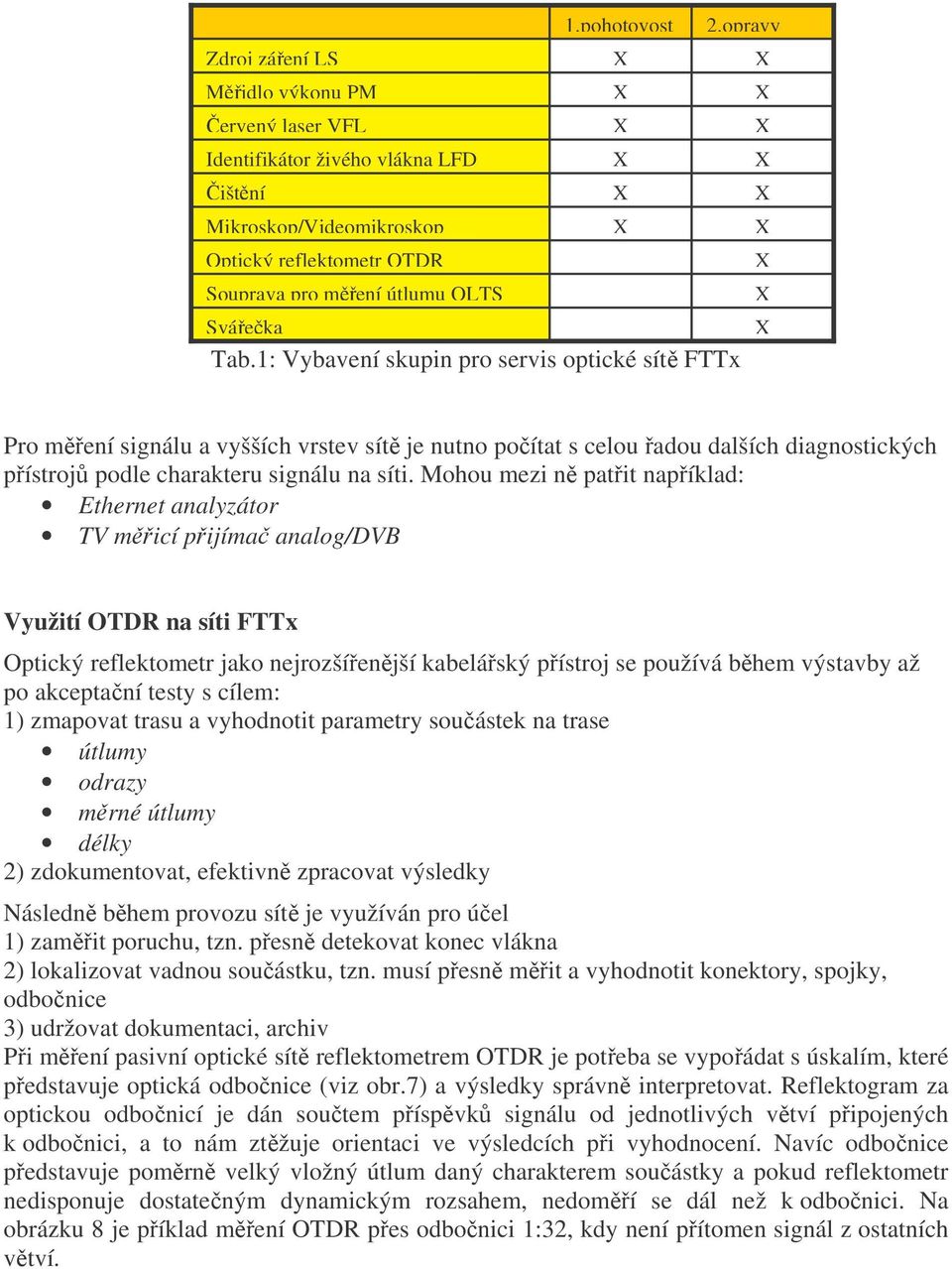 1: Vybavení skupin pro servis optické sítě FTTx Pro měření signálu a vyšších vrstev sítě je nutno počítat s celou řadou dalších diagnostických přístrojů podle charakteru signálu na síti.