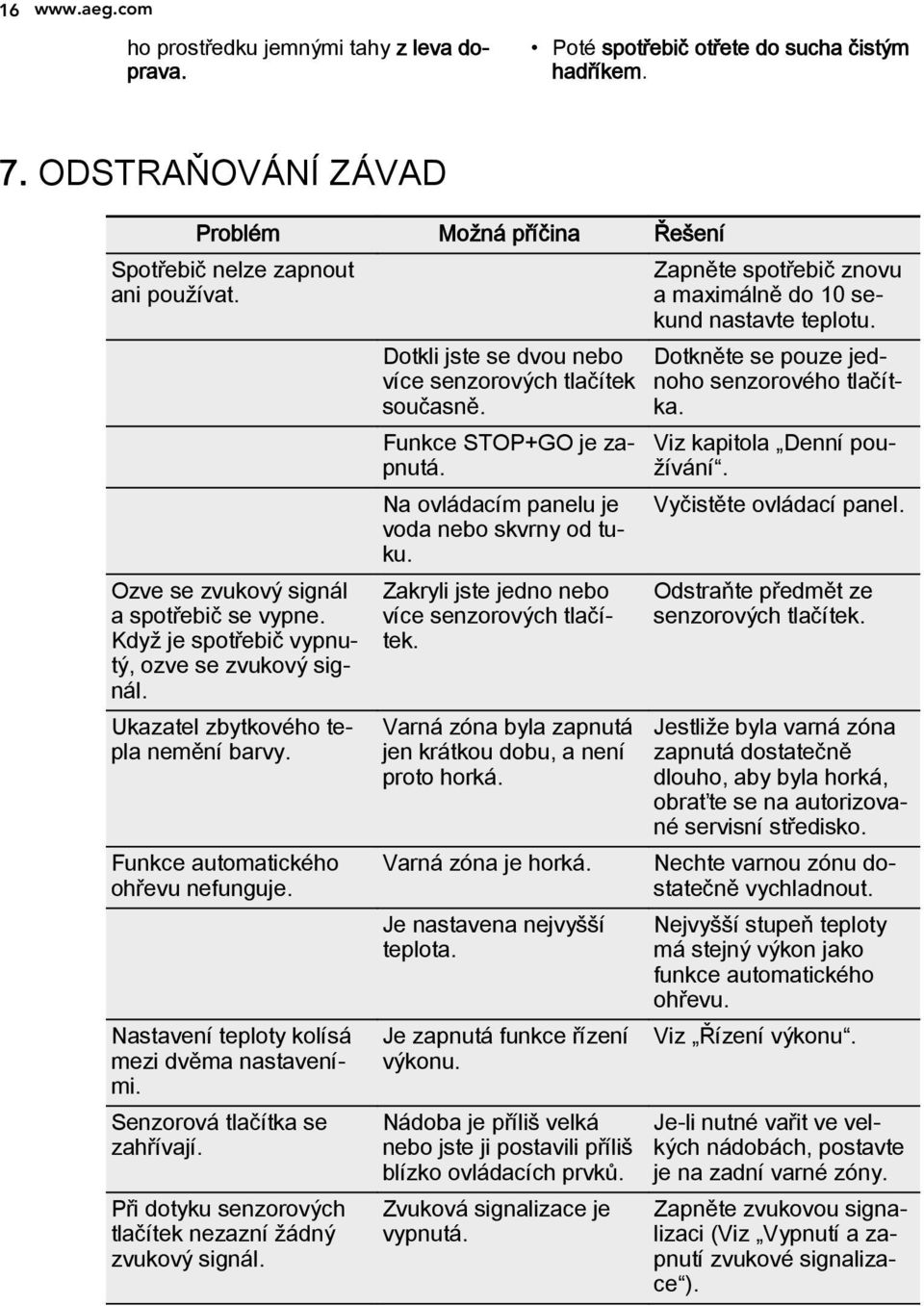 Nastavení teploty kolísá mezi dvěma nastaveními. Senzorová tlačítka se zahřívají. Při dotyku senzorových tlačítek nezazní žádný zvukový signál.