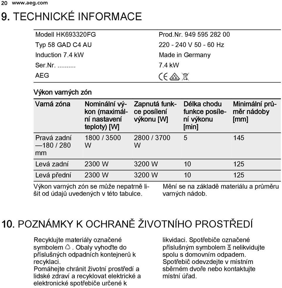 4 kw AEG Výkon varných zón Varná zóna Nominální výkon (maximální nastavení teploty) [W] Pravá zadní 180 / 280 mm 1800 / 3500 W Zapnutá funkce posílení výkonu [W] 2800 / 3700 W Délka chodu funkce