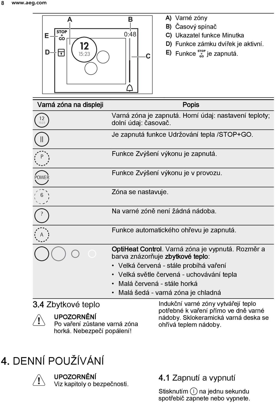 POWER Funkce Zvýšení výkonu je v provozu. 6 Zóna se nastavuje.? Na varné zóně není žádná nádoba. A Funkce automatického ohřevu je zapnutá. 3.