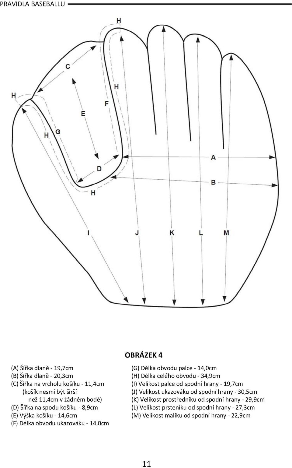 (H) Délka celého obvodu 34,9cm (I) Velikost palce od spodní hrany 19,7cm (J) Velikost ukazováku od spodní hrany 30,5cm (K)