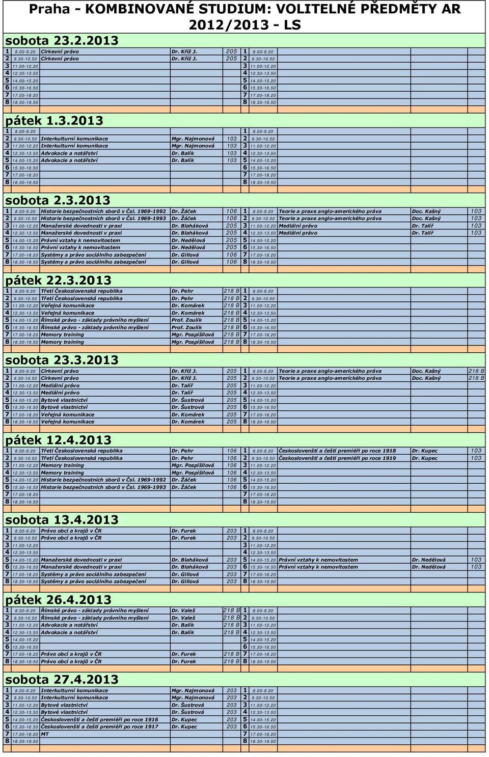 20 Interkulturní komunikace Mgr. Najmonová 103 3 11.00-12.20 4 12.30-13.50 Advokacie a notářství Dr. Balík 103 4 12.30-13.50 5 14.00-15.20 Advokacie a notářství Dr. Balík 103 5 14.00-15.20 6 15.30-16.