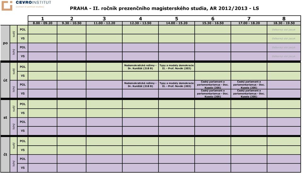 Kunštát (218 B) Typy a modely demokracie II. - Prof. Novák Typy a modely demokracie II. - Prof. Novák Český parlament a parlamentarismus - Doc.