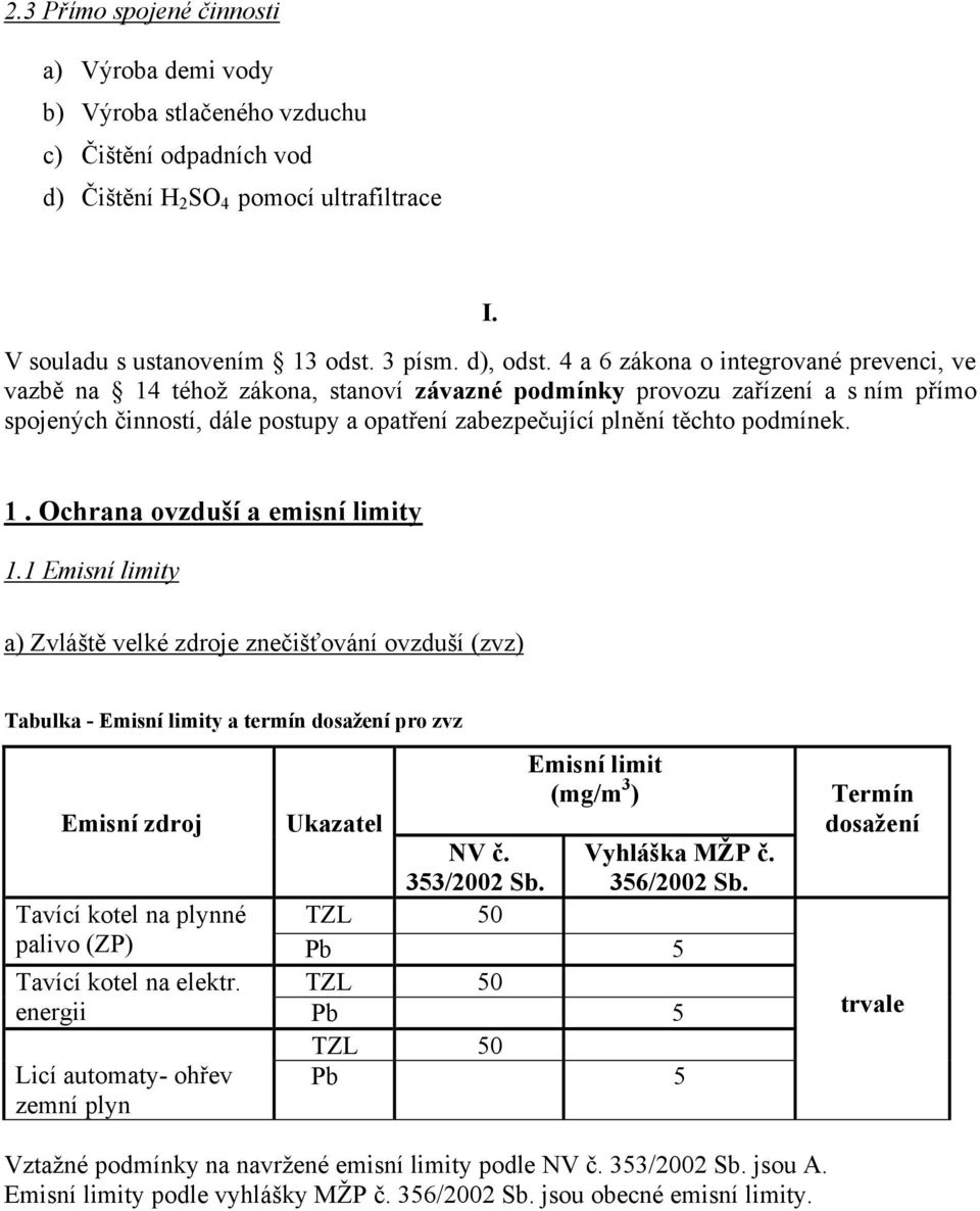 podmínek. 1. Ochrana ovzduší a emisní limity 1.