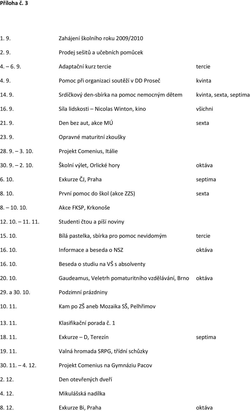 10. Exkurze ČJ, Praha septima 8. 10. První pomoc do škol (akce ZZS) sexta 8. 10. 10. Akce FKSP, Krkonoše 12. 10. 11. 11. Studenti čtou a píší noviny 15. 10. Bílá pastelka, sbírka pro pomoc nevidomým tercie 16.