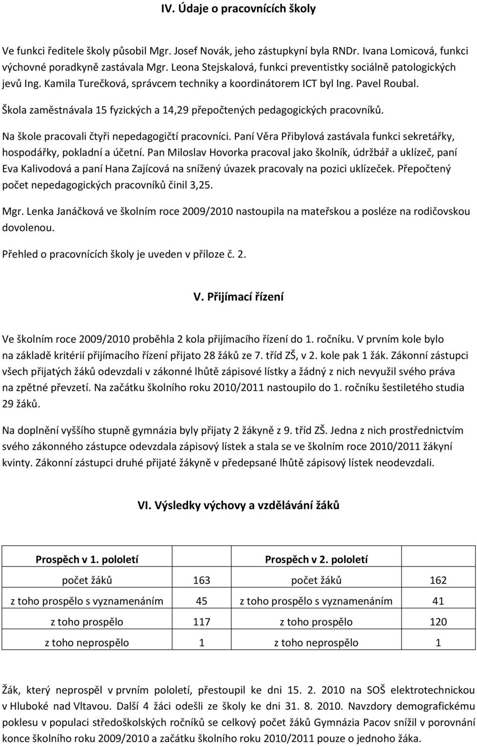 Škola zaměstnávala 15 fyzických a 14,29 přepočtených pedagogických pracovníků. Na škole pracovali čtyři nepedagogičtí pracovníci.