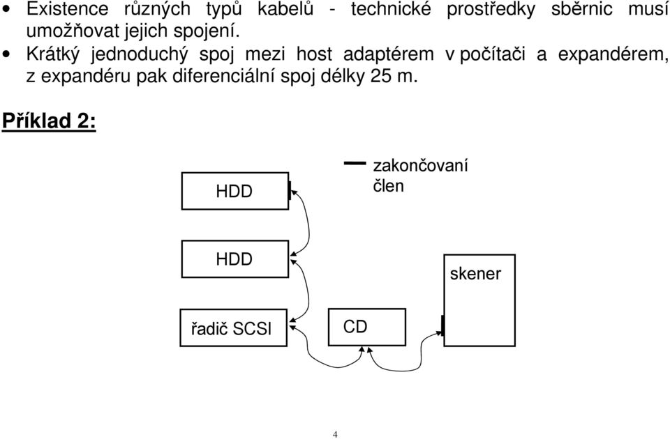 Krátký jednoduchý spoj mezi host adaptérem v počítači a