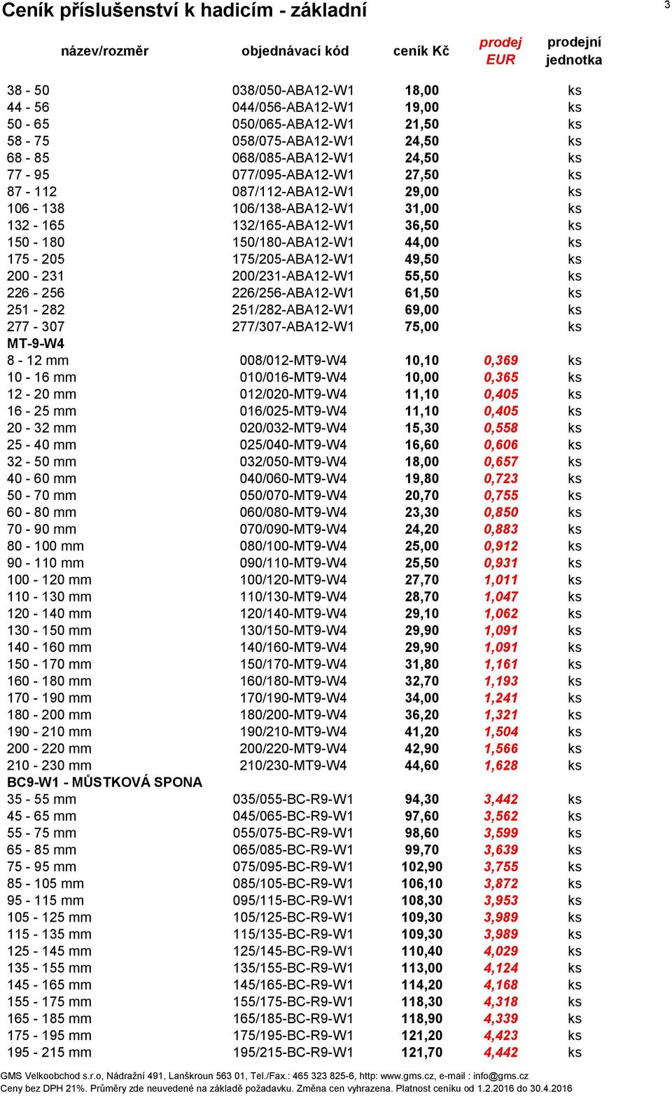 ks 226-256 226/256-ABA12-W1 61,50 ks 251-282 251/282-ABA12-W1 69,00 ks 277-307 277/307-ABA12-W1 75,00 ks MT-9-W4 8-12 mm 008/012-MT9-W4 10,10 0,369 ks 10-16 mm 010/016-MT9-W4 10,00 0,365 ks 12-20 mm