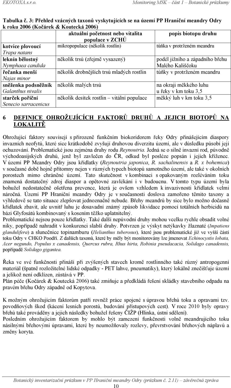 plovoucí mikropopulace (několik rostlin) tůňka v protrženém meandru Trapa natans leknín bělostný Nymphaea candida několik trsů (zřejmě vysazený) podél jižního a západního břehu Malého Kališčoku