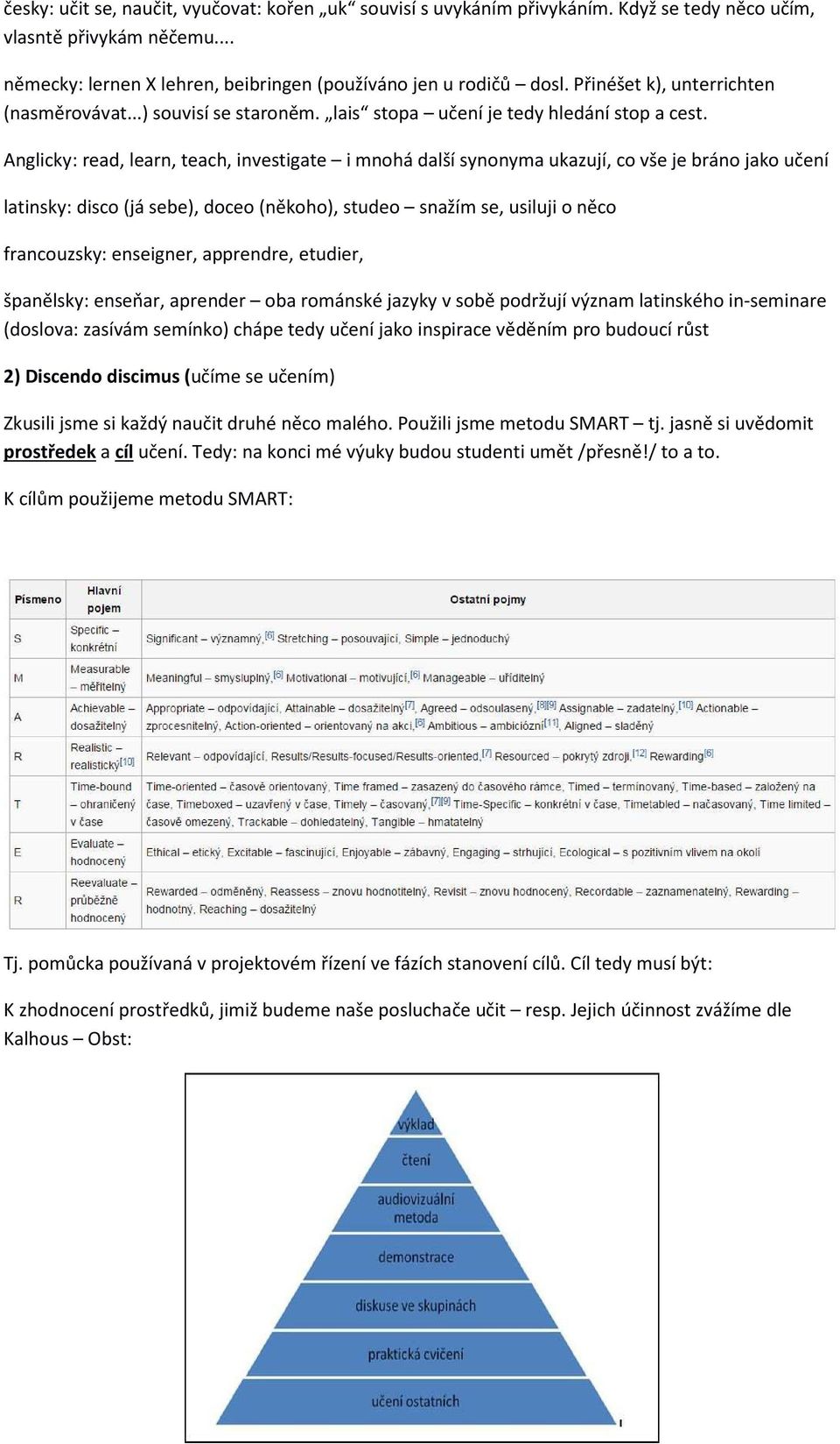 Anglicky: read, learn, teach, investigate i mnohá další synonyma ukazují, co vše je bráno jako učení latinsky: disco (já sebe), doceo (někoho), studeo snažím se, usiluji o něco francouzsky: