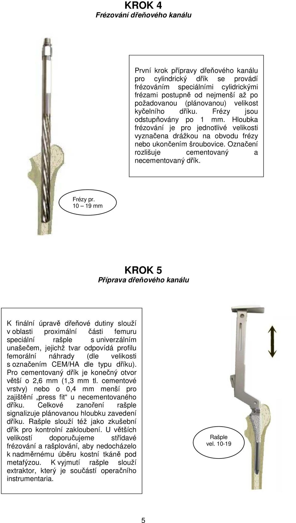 Označení rozlišuje cementovaný a necementovaný dřík. Frézy pr.