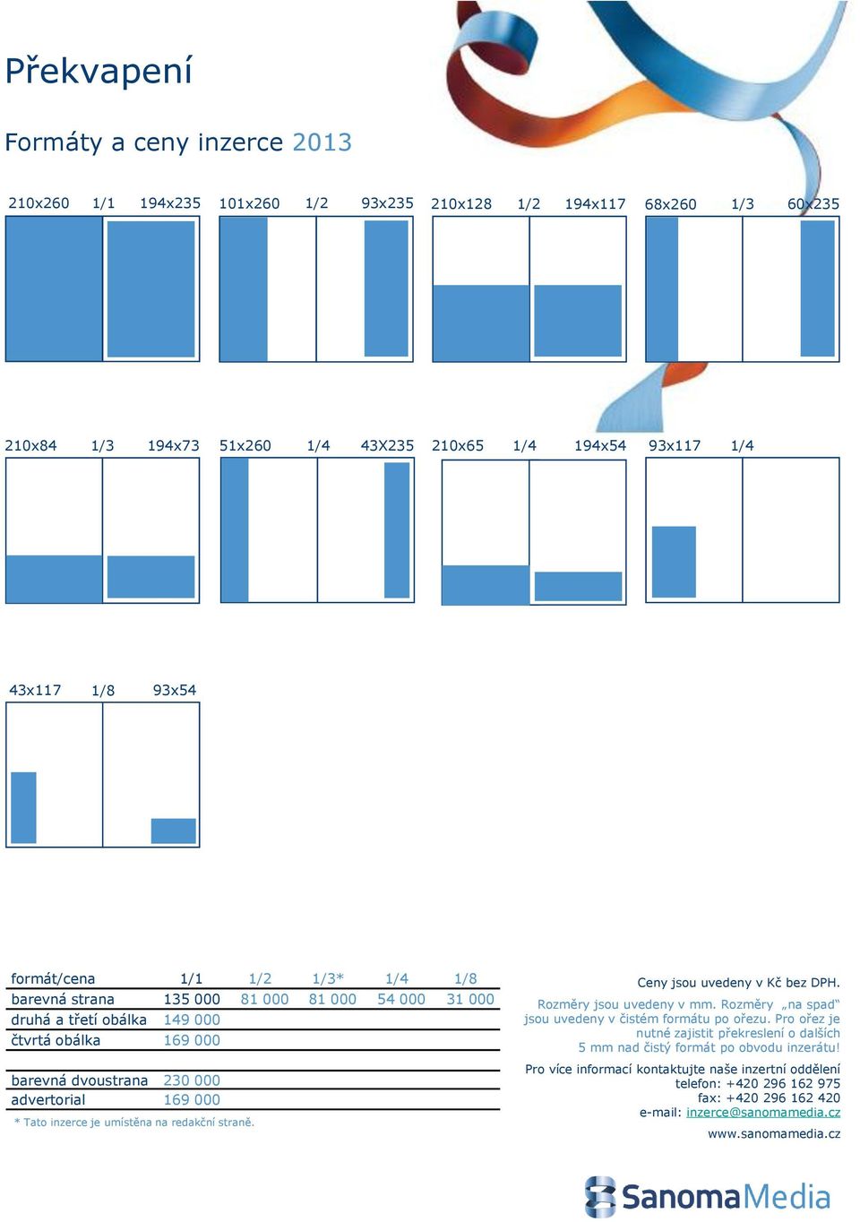 1/8 barevná strana 135 000 81 000 81 000 54 000 31 000 druhá a třetí obálka 149 000 čtvrtá obálka