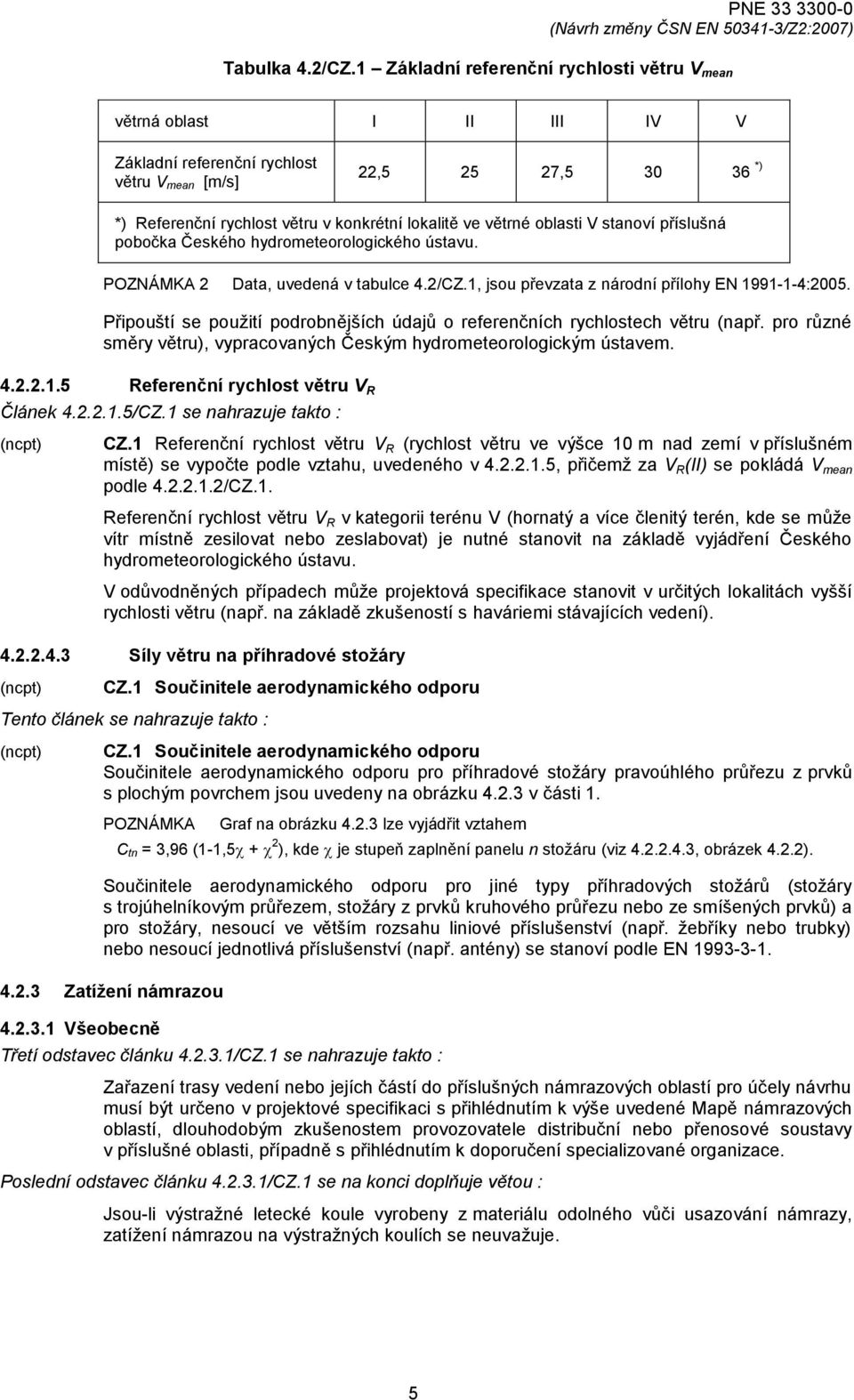 větrné oblasti V stanoví příslušná pobočka Českého hydrometeorologického ústavu. POZNÁMKA 2 Data, uvedená v tabulce 4.2/CZ.1, jsou převzata z národní přílohy EN 1991-1-4:2005.