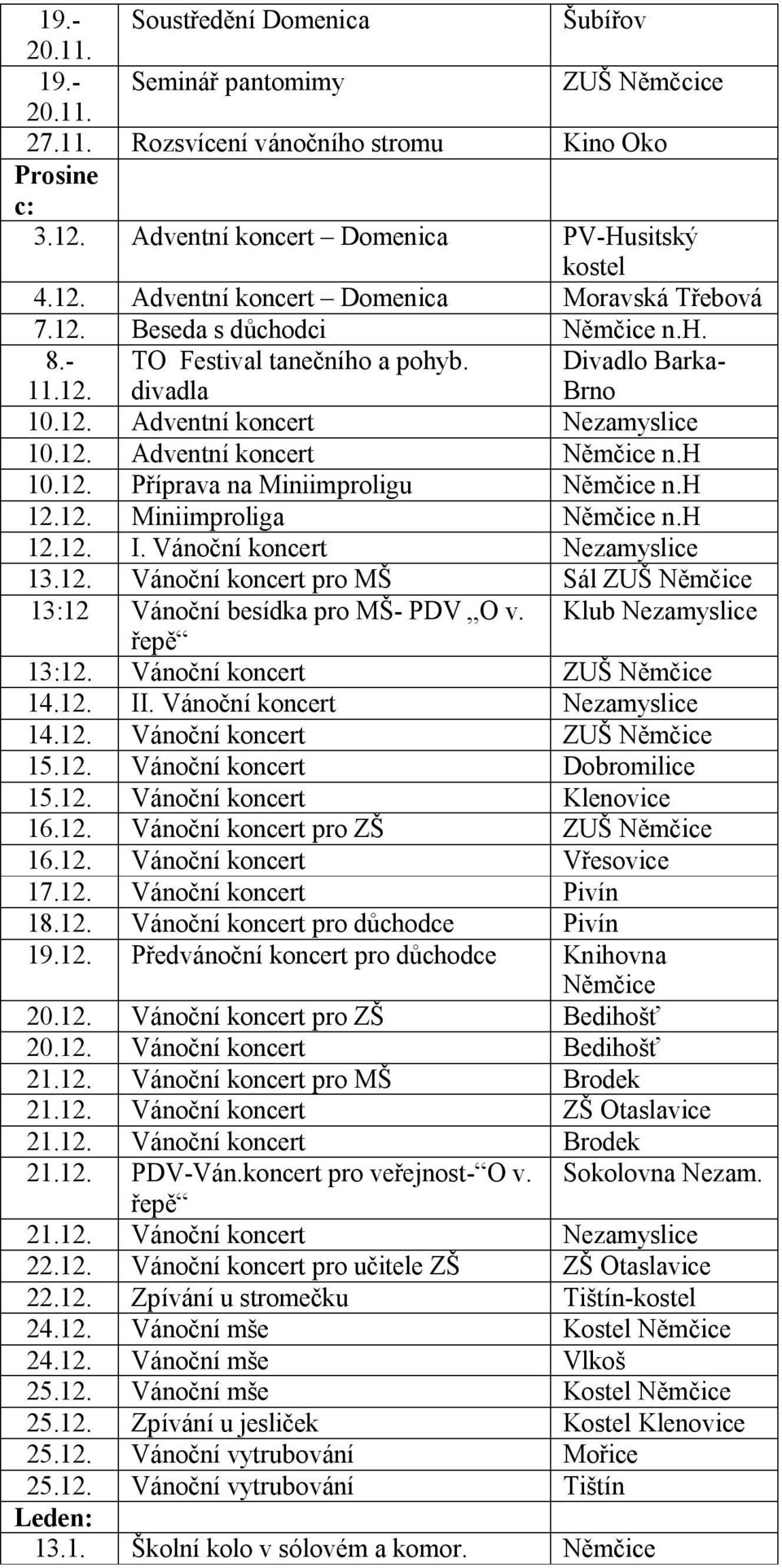 h 12.12. Miniimproliga Němčice n.h 12.12. I. Vánoční koncert Nezamyslice 13.12. Vánoční koncert pro MŠ Sál ZUŠ Němčice 13:12 Vánoční besídka pro MŠ- PDV O v. Klub Nezamyslice řepě 13:12.