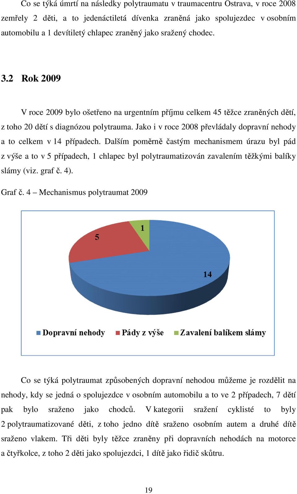 Jako i v roce 2008 převládaly dopravní nehody a to celkem v 14 případech.