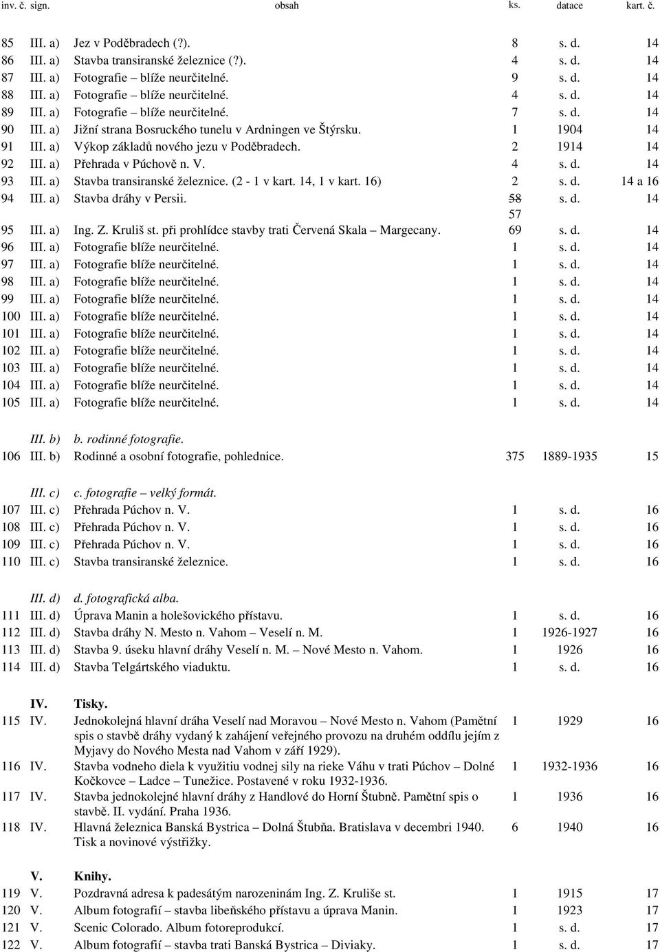 a) Výkop základů nového jezu v Poděbradech. 2 1914 14 92 III. a) Přehrada v Púchově n. V. 4 s. d. 14 93 III. a) Stavba transiranské železnice. (2-1 v kart. 14, 1 v kart. 16) 2 s. d. 14 a 16 94 III.