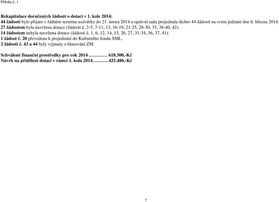 2-5, 7-11, 13, 16-19, 21-25, 28-30, 35, 38-40, 42). 14 žádostem nebyla navržena dotace (žádosti č. 1, 6, 12, 14, 15, 26, 27, 31-34, 36, 37, 41). 1 žádost č.