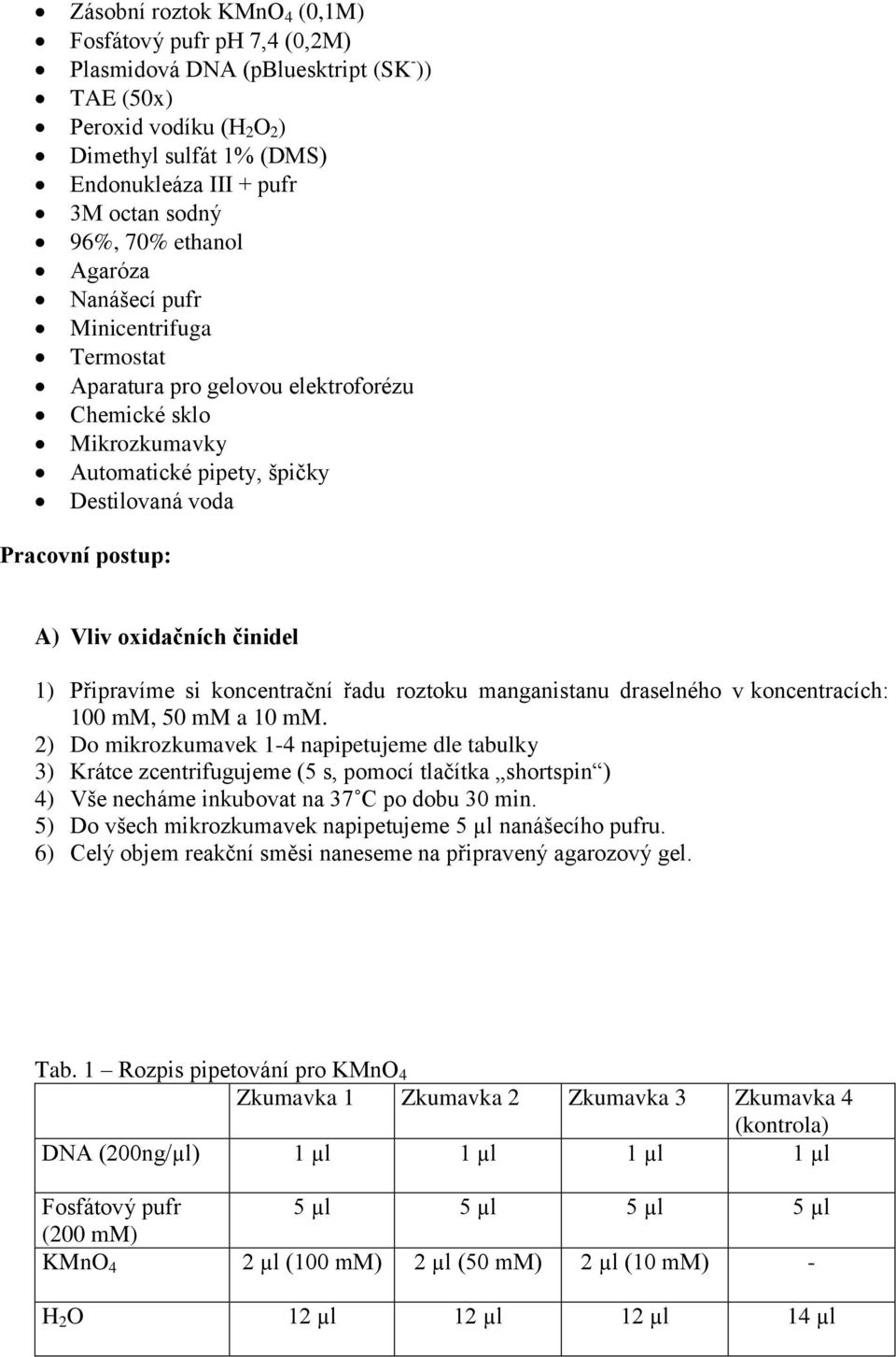 oxidačních činidel 1) Připravíme si koncentrační řadu roztoku manganistanu draselného v koncentracích: 100 mm, 50 mm a 10 mm.