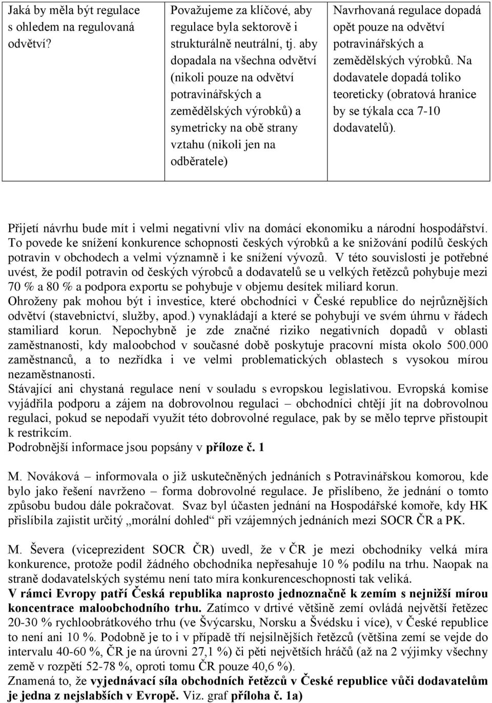 odvětví potravinářských a zemědělských výrobků. Na dodavatele dopadá toliko teoreticky (obratová hranice by se týkala cca 7-10 dodavatelů).