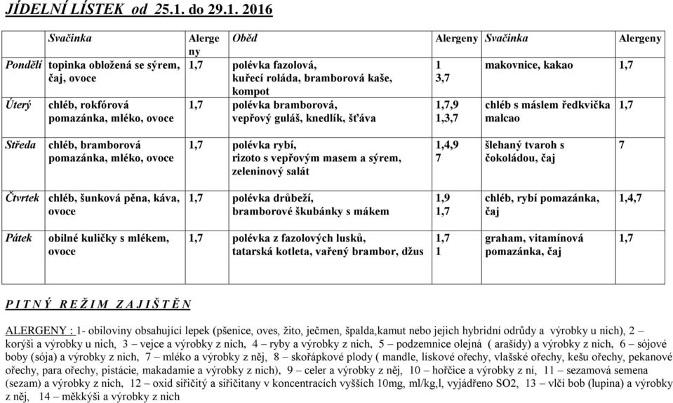 2016 Pondělí topinka obložená se sýrem,, chléb, rokfórová pomazánka, mléko, Oběd polévka fazolová, 1 makovnice, kakao kuřecí roláda, bramborová kaše, 3, polévka bramborová,,9 chléb s máslem ředkvička