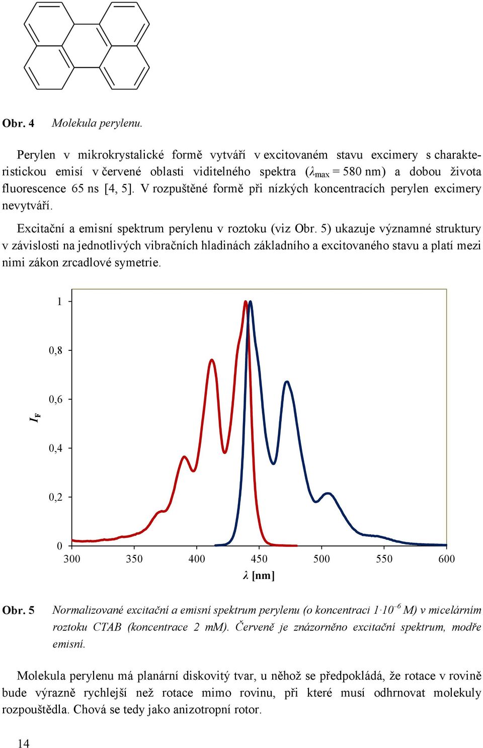 V rozpuštěné formě při nízkých koncentracích perylen excimery nevytváří. Excitační a emisní spektrum perylenu v roztoku (viz Obr.