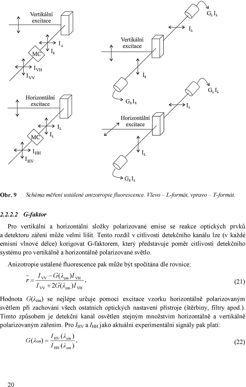 Tento rozdíl v citlivosti detekčního kanálu lze (v každé emisní vlnové délce) korigovat G-faktorem, který představuje poměr citlivosti detekčního systému pro vertikálně a horizontálně polarizované