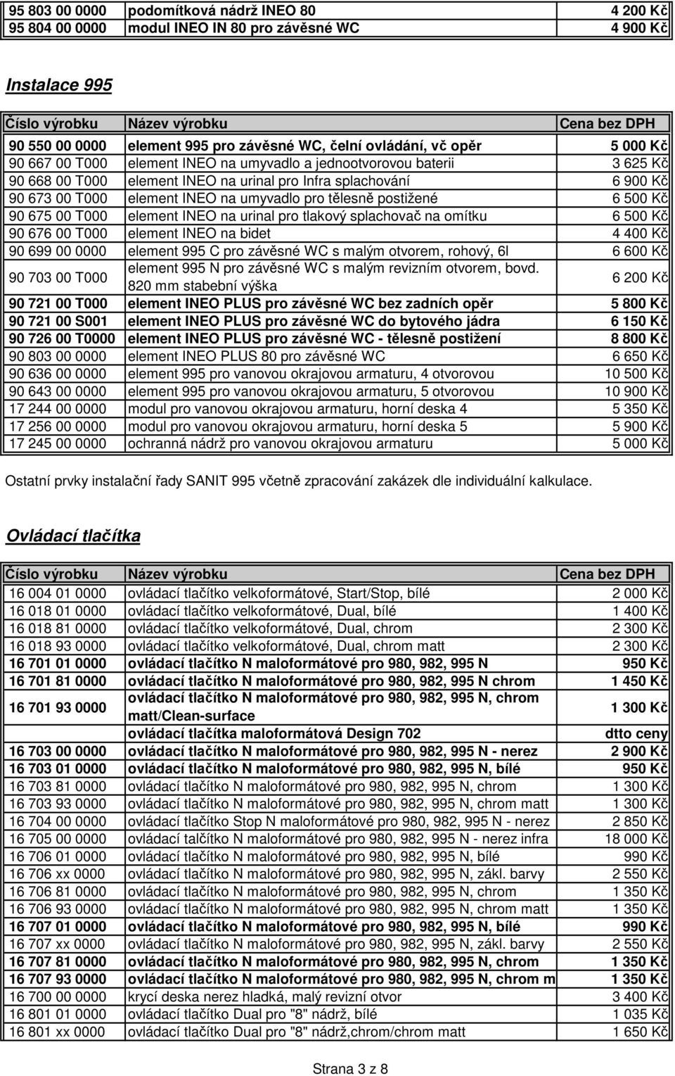 postižené 6 500 Kč 90 675 00 T000 element INEO na urinal pro tlakový splachovač na omítku 6 500 Kč 90 676 00 T000 element INEO na bidet 4 400 Kč 90 699 00 0000 element 995 C pro závěsné WC s malým