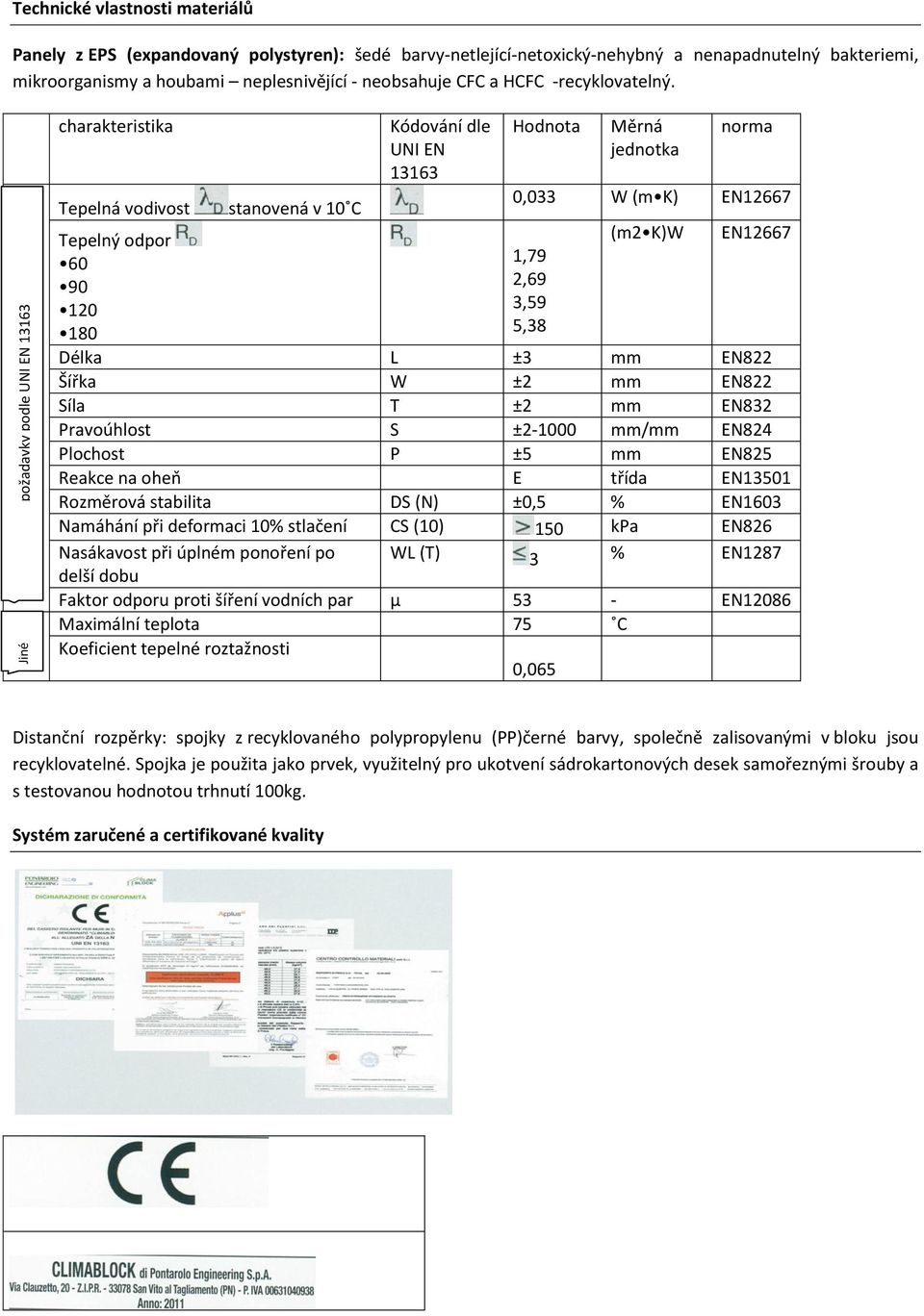 charakteristika Tepelná vodivost Tepelný odpor 60 90 120 180 stanovená v 10 C Kódování dle UNI EN 13163 Hodnota Měrná jednotka norma 0,033 W (m K) EN12667 1,79 2,69 3,59 5,38 (m2 K)W EN12667 Délka L