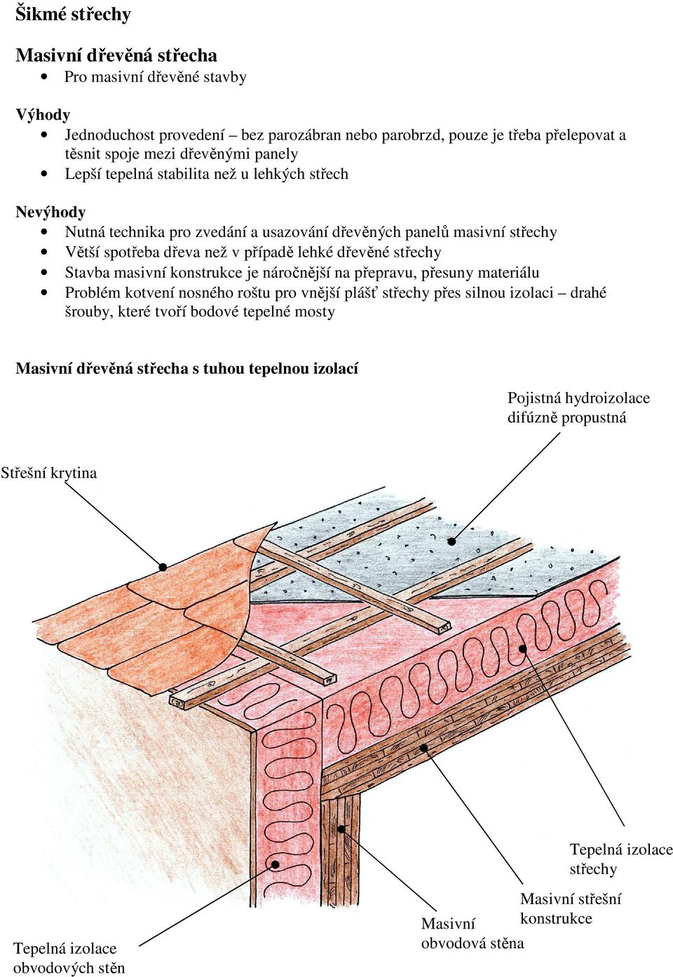 střechy Stavba masivní konstrukce je náročnější na přepravu, přesuny materiálu Problém kotvení nosného roštu pro vnější plášť střechy přes silnou izolaci drahé šrouby, které tvoří