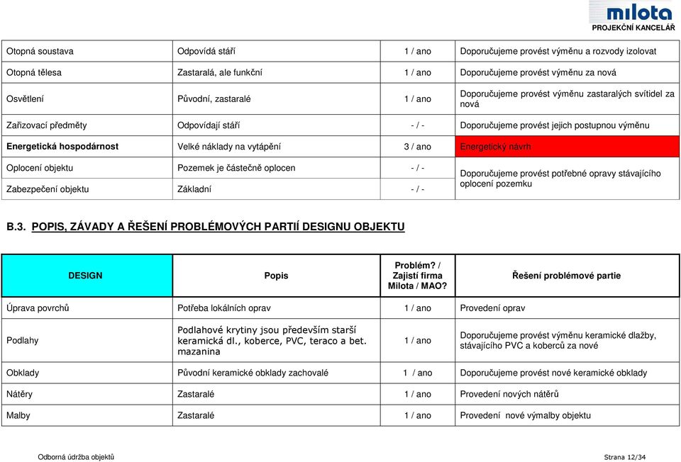 3 / ano Energetický návrh Oplocení objektu Pozemek je částečně oplocen - / - Zabezpečení objektu Základní - / - Doporučujeme provést potřebné opravy stávajícího oplocení pozemku B.3. POPIS, ZÁVADY A ŘEŠENÍ PROBLÉMOVÝCH PARTIÍ DESIGNU OBJEKTU DESIGN Popis Problém?