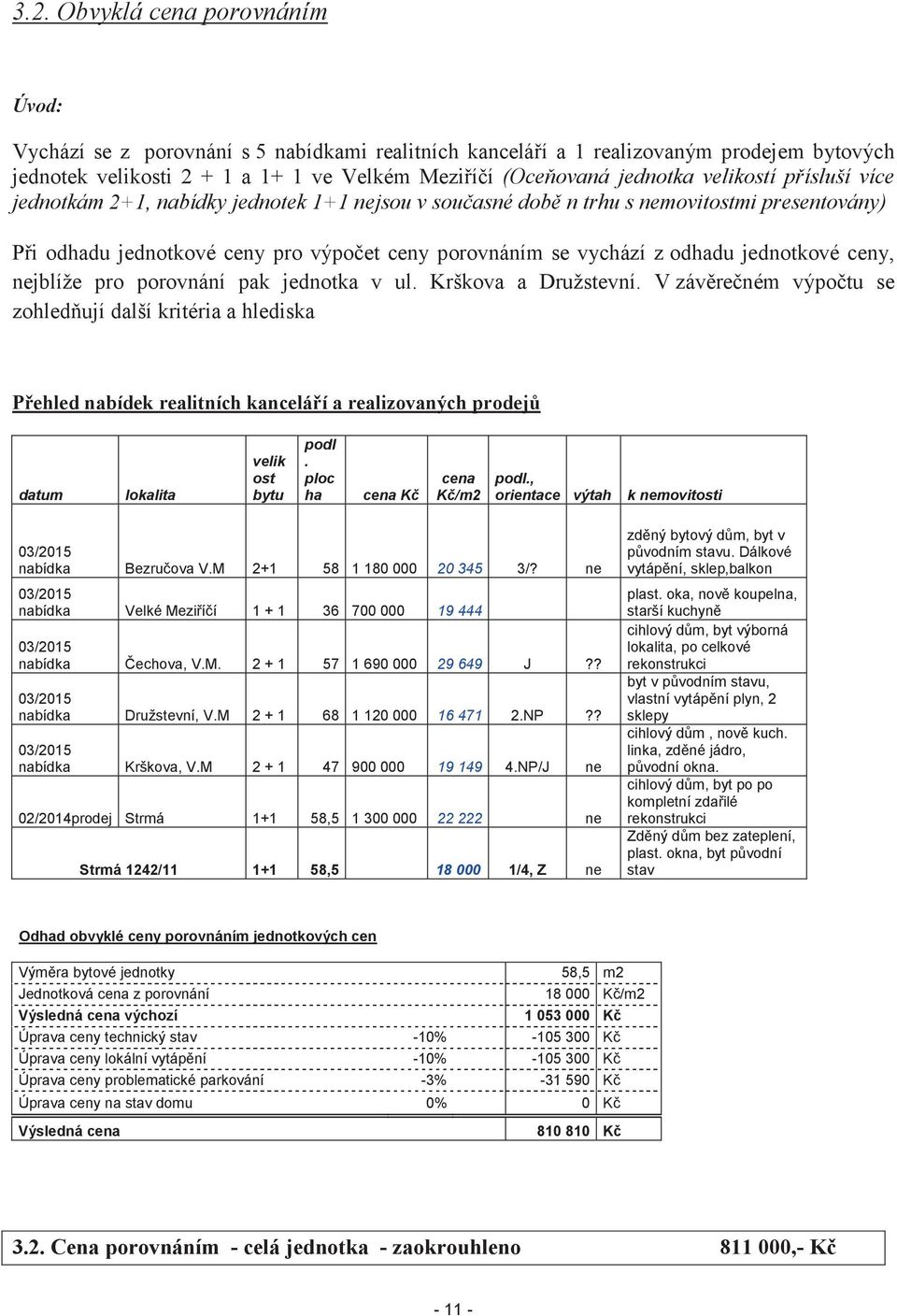 jednotkové ceny, nejblíže pro porovnání pak jednotka v ul. Krškova a Družstevní.