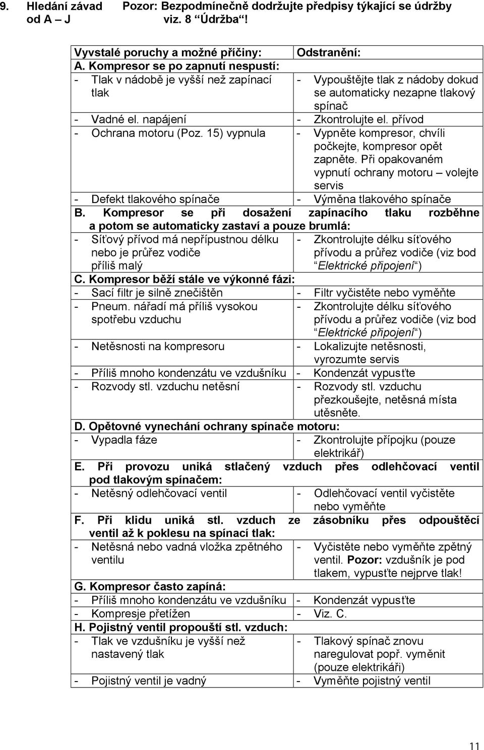 přívod - Ochrana motoru (Poz. 15) vypnula - Vypněte kompresor, chvíli počkejte, kompresor opět zapněte.