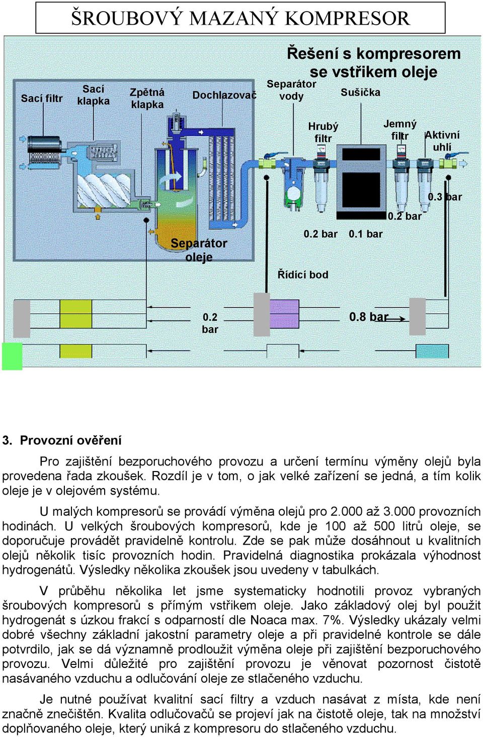 Rozdíl je v tom, o jak velké zařízení se jedná, a tím kolik oleje je v olejovém systému. U malých kompresorů se provádí výměna olejů pro 2.000 až 3.000 provozních hodinách.