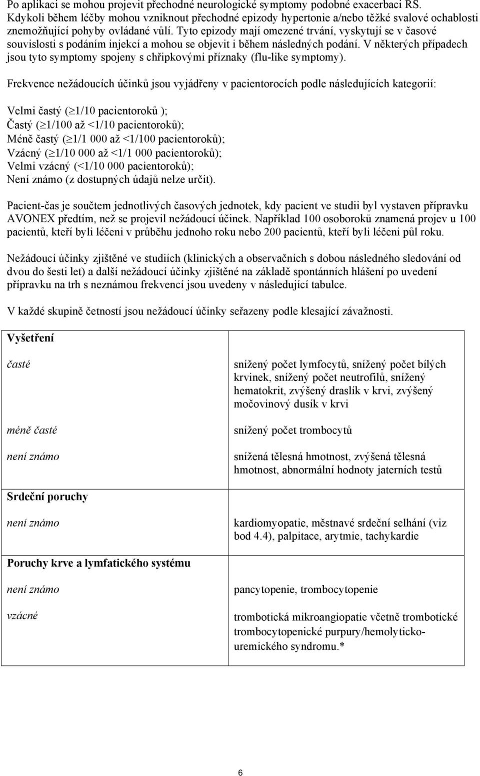 Tyto epizody mají omezené trvání, vyskytují se v časové souvislosti s podáním injekcí a mohou se objevit i během následných podání.