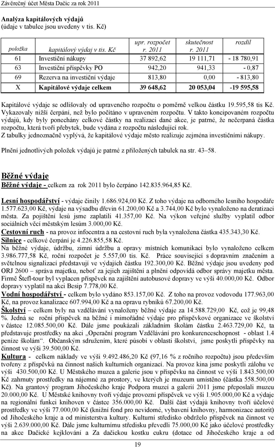 053,04-19 595,58 Kapitálové výdaje se odlišovaly od upraveného rozpočtu o poměrně velkou částku 19.595,58 tis Kč. Vykazovaly nižší čerpání, než bylo počítáno v upraveném rozpočtu.