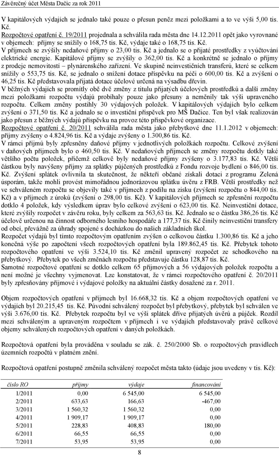 Kč a jednalo se o přijaté prostředky z vyúčtování elektrické energie. Kapitálové příjmy se zvýšily o 362,00 tis. Kč a konkrétně se jednalo o příjmy z prodeje nemovitostí plynárenského zařízení.