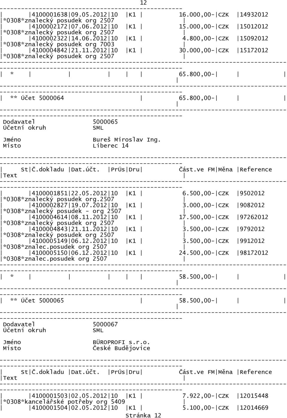 800,00- ----------------------------- ** Účet 5000064 65.800,00- ----------------------------- Dodavatel 5000065 Bureš Miroslav Ing. Liberec 14 ----------------------------- StČ.dokladu Dat.účt.