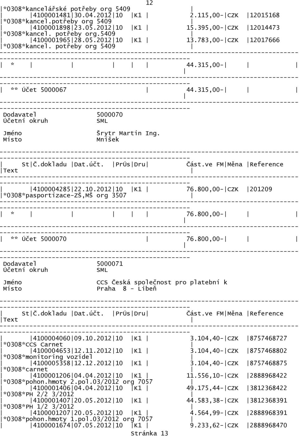 315,00- ----------------------------- Dodavatel 5000070 Šrytr Martin Ing. Mníšek ----------------------------- StČ.dokladu Dat.účt. PrÚsDru Část.