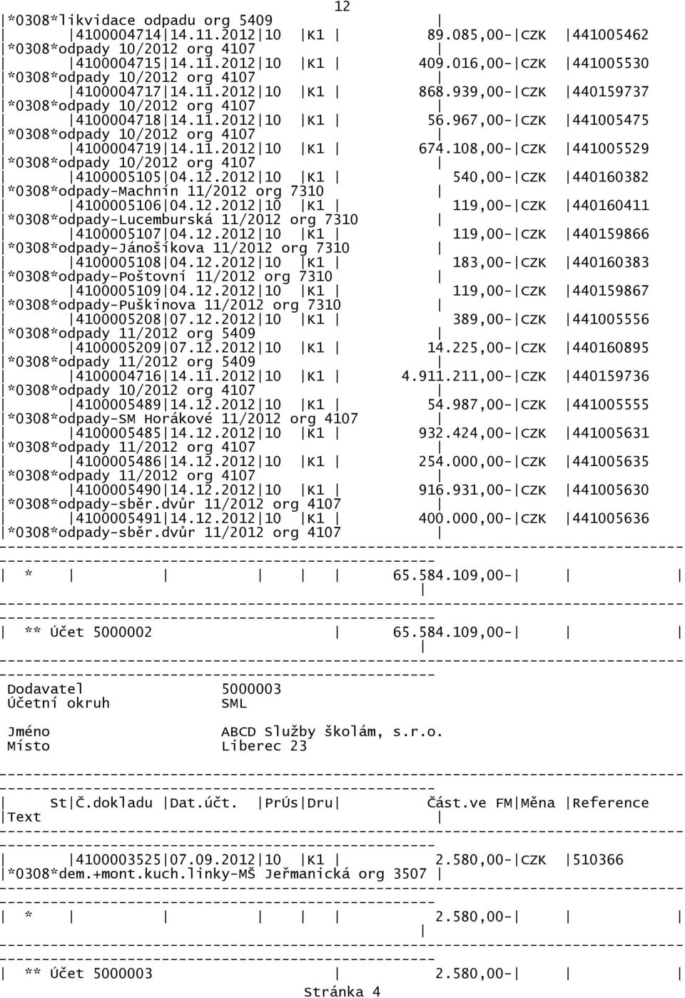 967,00-CZK 441005475 *0308*odpady 10/2012 org 4107 410000471914.11.201210 K1 674.108,00-CZK 441005529 *0308*odpady 10/2012 org 4107 410000510504.12.201210 K1 540,00-CZK 440160382 *0308*odpady-Machnín 11/2012 org 7310 410000510604.