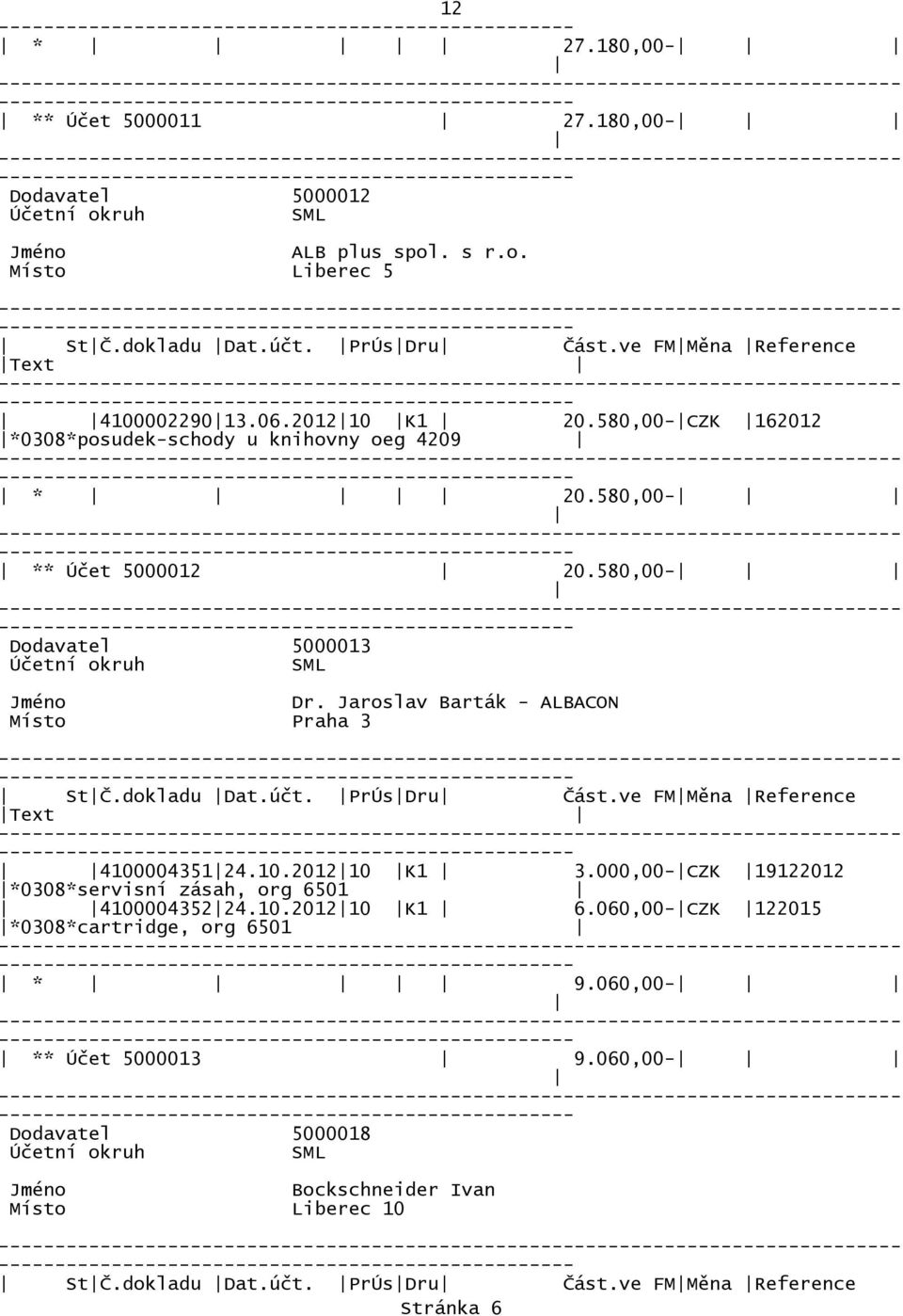 580,00- ----------------------------- ** Účet 5000012 20.580,00- ----------------------------- Dodavatel 5000013 Dr. Jaroslav Barták - ALBACON Praha 3 ----------------------------- StČ.dokladu Dat.