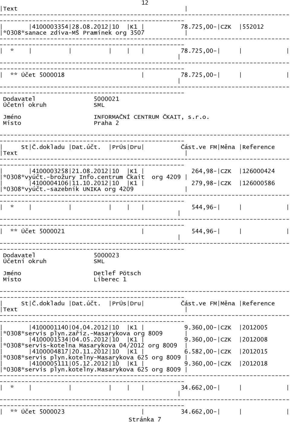 účt. PrÚsDru Část.ve FMMěna Reference Text ----------------------------- 410000325821.08.201210 K1 264,98-CZK 126000424 *0308*vyúčt.-brožury Info.centrum Čkait org 4209 410000410611.10.201210 K1 279,98-CZK 126000586 *0308*vyúčt.