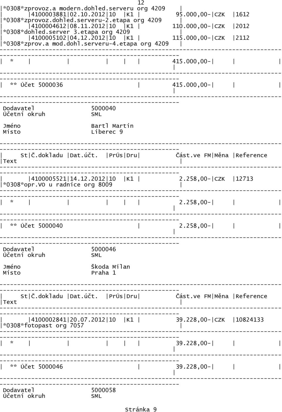 000,00- ----------------------------- ** Účet 5000036 415.000,00- ----------------------------- Dodavatel 5000040 Bartl Martin Liberec 9 ----------------------------- StČ.dokladu Dat.účt.
