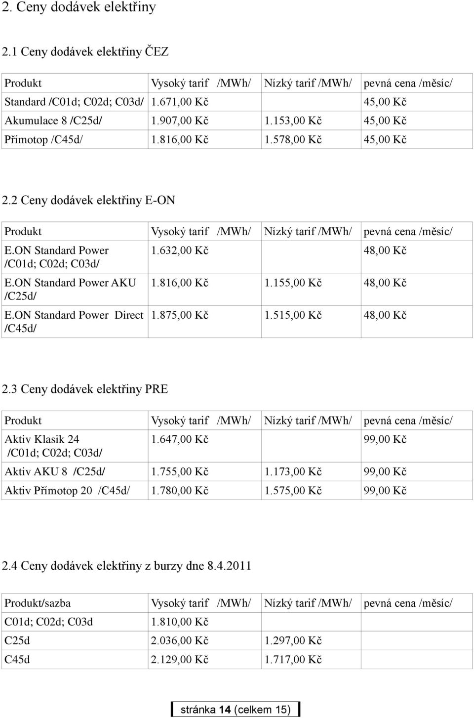 ON Standard Power /C01d; C02d; C03d/ E.ON Standard Power AKU /C25d/ E.ON Standard Power Direct /C45d/ 1.632,00 Kč 48,00 Kč 1.816,00 Kč 1.155,00 Kč 48,00 Kč 1.875,00 Kč 1.515,00 Kč 48,00 Kč 2.