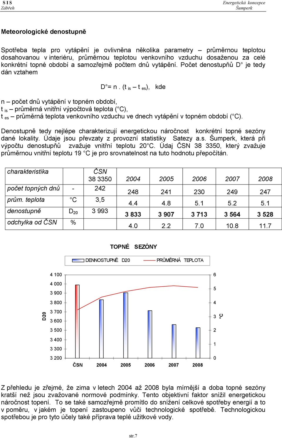 (t is t es ), kde n počet dnů vytápění v topném období, t is průměrná vnitřní výpočtová teplota ( C), t es průměrná teplota venkovního vzduchu ve dnech vytápění v topném období ( C).